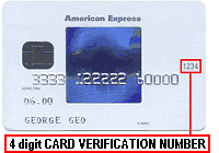 Credit Card Number And Cvv Code