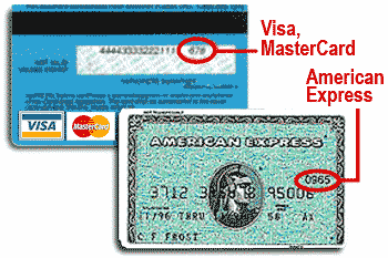 Card Number Visa Cvc
